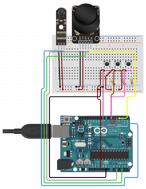 circuit